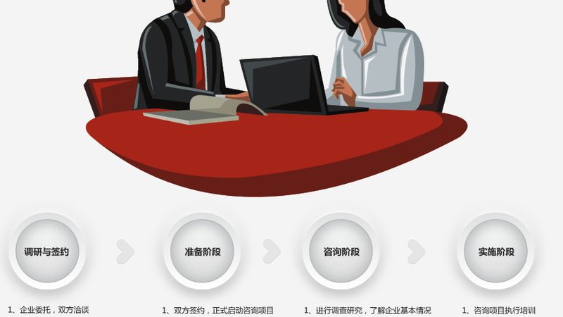 能源管理体系咨询公司哪家好